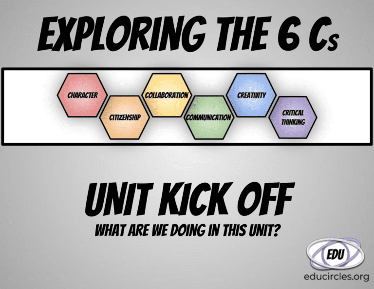 Exploring the 6 Cs of Education Unit – Overview Lesson