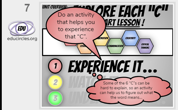 6Cs of Education Mini Lesson : Part 1 Experience - Do an activity that helps you to experience that "C": Some of the 6 Cs can be hard to explain, so an activity can help us to figure out what the word / trait means 