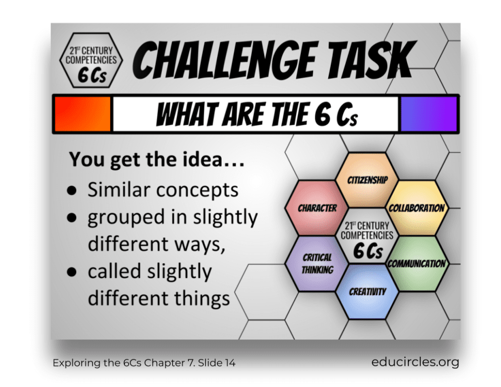21st Century / Social Emotional Learning Skills Challenge