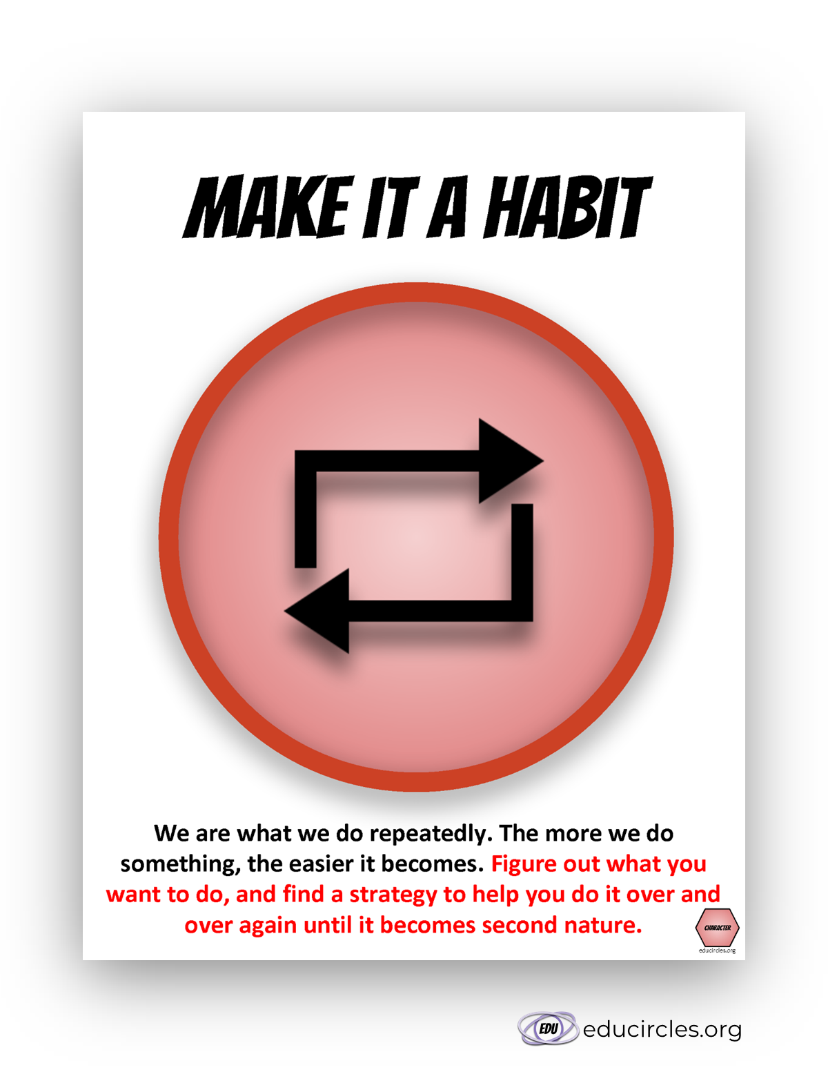 FREE Growth Mindset Poster PDF slide 8 - strategy: make it a habit