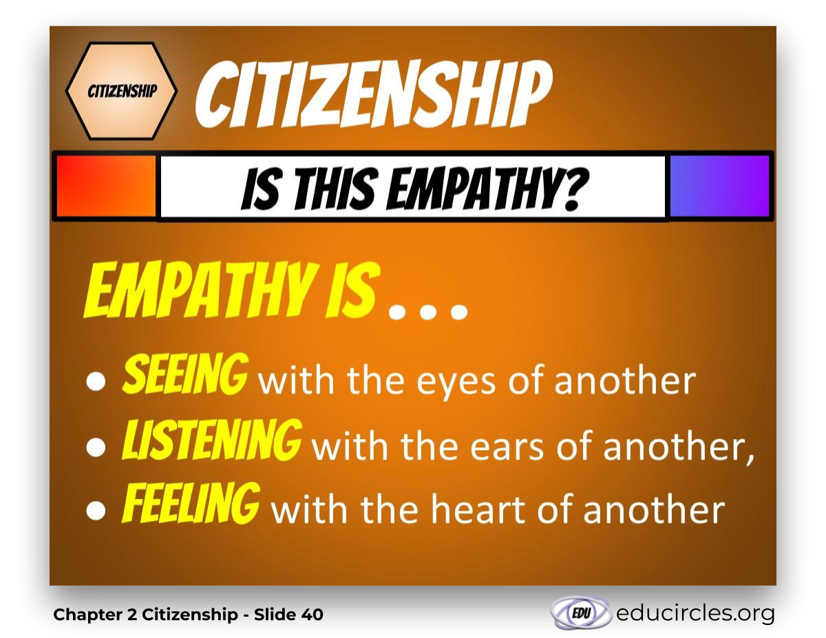 Citizenship: Is this empathy? Emapthy is seeing with the eyes of another, listening with the ears of another, and feeling with the heart of another