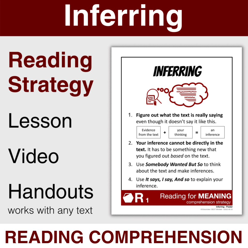 Inferring Reading Strategy - Lesson, Video, Handouts work with any text. Reading Comprehension